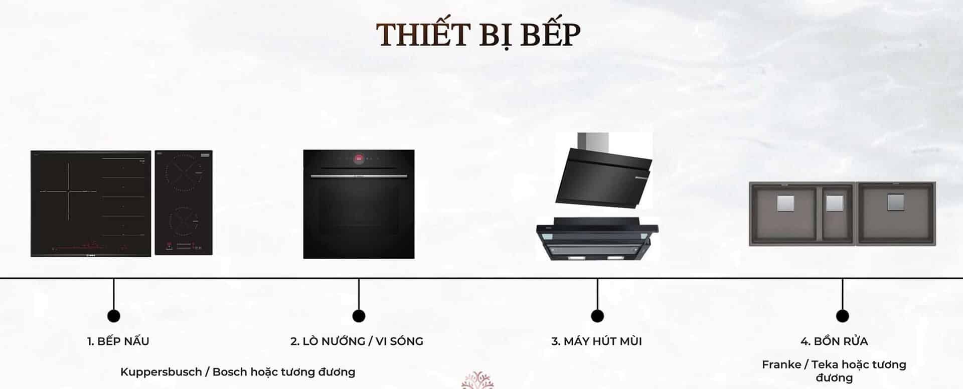 Những trang thiết bị nhà bếp được bàn giao tại căn hộ Norton Park Những trang thiết bị nhà bếp được bàn giao tại căn hộ Norton Park