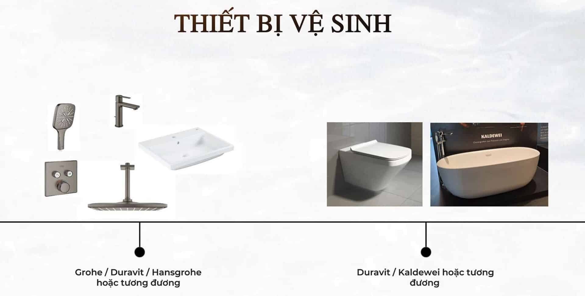 Những trang thiết bị vệ sinh được bàn giao tại căn hộ Norton Park Những trang thiết bị vệ sinh được bàn giao tại căn hộ Norton Park